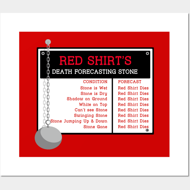 The Red Shirt's Death Forecasting Stone Wall Art by sirwatson